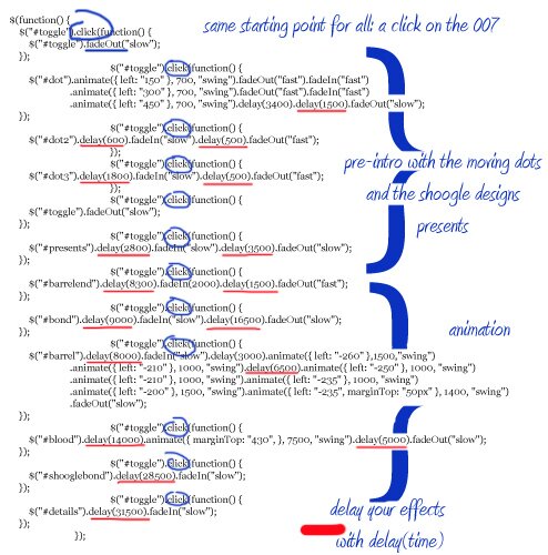 jQuery job