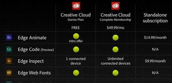creativecloud-featured